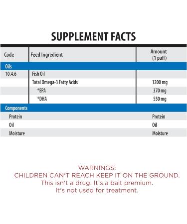 Premium Omega-3 Supplement for Pets - Natural Coat and Immune Support - Cod Liver Oil - 100ml - Buy Online on GoSupps.com