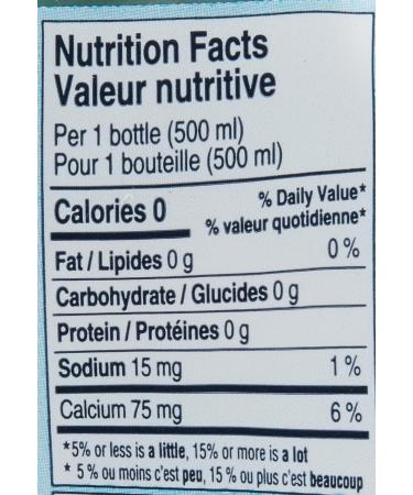 S. PELLEGRINO Sparkling Carbonated Water 24x500 mL Bottles - Buy Online on GoSupps.com
