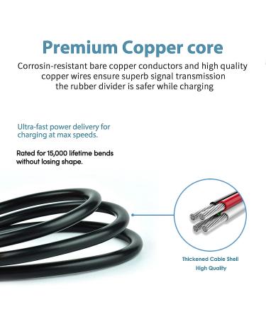 Replacement Nikon Camera USB Cable for D3300 D750 D5300 - UC-E6 UC-E16 UC-E17 UC-E23 Cord - Buy Online on GoSupps.com