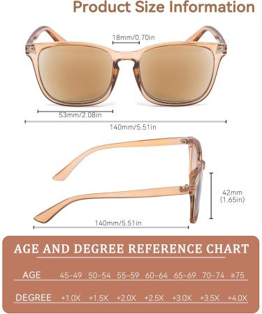 UV400 Reading Sunglasses for Men & Women - Full Lens Readers in Brown - IF8082 1.25x - Buy Online on GoSupps.com