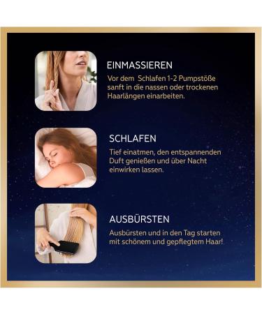 Gliss Night Elixir Aqua Revive Hair Serum Moisturizing Normal to Dry Hair While Sleeping - Hair Care Repairs Hair Long Lastingly - Buy Online on GoSupps.com
