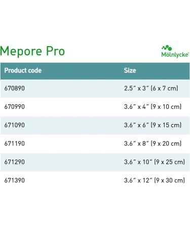 Mepore Pro 2.4 x 3 (6 x 7 cm) | High-Quality Adhesive Dressing for Wound Care - Buy Online on GoSupps.com