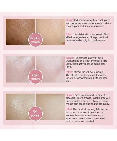 Hunmui Facial Make-up Base Gel Cream - Pore Concealer Hydrating Silky Finish Oil Control & Moisturising - 2 Fl Oz - Buy Online on GoSupps.com