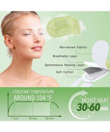 20 Pack MEDLOT Steam Eye Mask for Dry, Puffy Eyes | Dark Circles & Stye Relief | Disposable Warm Compress with Ear Straps | Unscented Spa Mask for Sleep | Mother's Day Gift - Buy Online on GoSupps.com