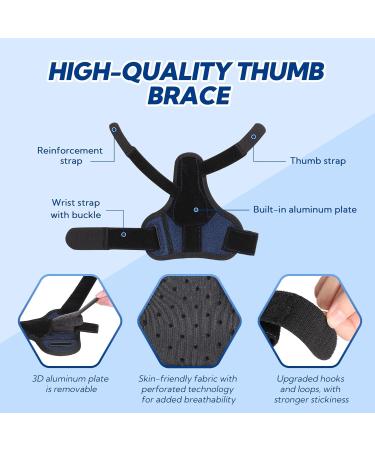 Thumb Spica Splint for Arthritis & DeQuervain's Tendonitis - Adjustable Wrist & Thumb Support | L/XL Fit - Ship Worldwide - Buy Online on GoSupps.com