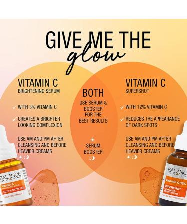 Balance Active Formula 12% Vitamin C Supershot (30ml) - Reduces Dark Spots - Improves Uneven Skin Tone. Cruelty Free. - Buy Online on GoSupps.com