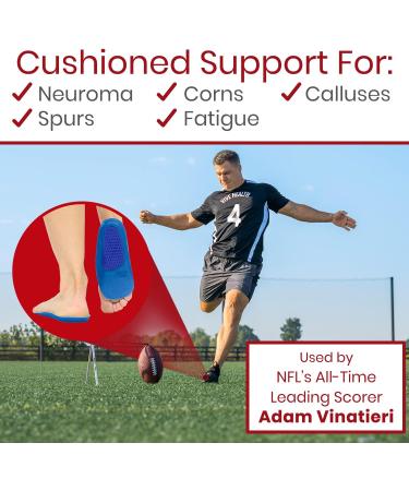 Envelop Gel Insoles - 3/4 Arch Support for Plantar Fasciitis - Small Size - Buy Online on GoSupps.com
