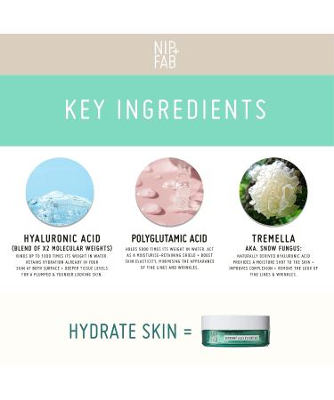 Nip + Fab Hyaluronic Acid Under Eye Patches - Anti-Aging Mask for Fine Lines, Wrinkles, Puffy Eyes - Hydrating Treatment for Bags, Puffiness - Multicolor - Buy Online on GoSupps.com