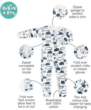 100% Cotton Two-Way Zipper Baby Sleepsuit Unisex Onesie Romper | Navy Clouds | 6-12 Months - Buy Online on GoSupps.com