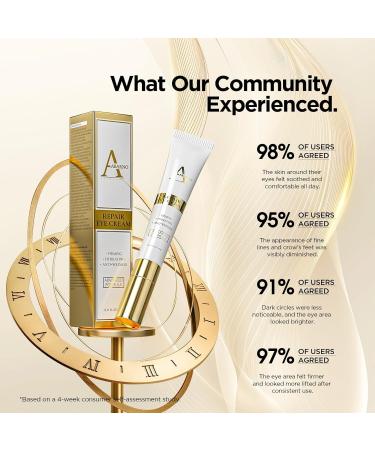 Retinol Eye Cream for Dark Circles and Puffiness Hydrating Eye Serum for Wrinkles and Fine Lines, Anti-Aging Under eye Cream for Women, 0.71 fl oz Ivory Glow - Buy Online on GoSupps.com