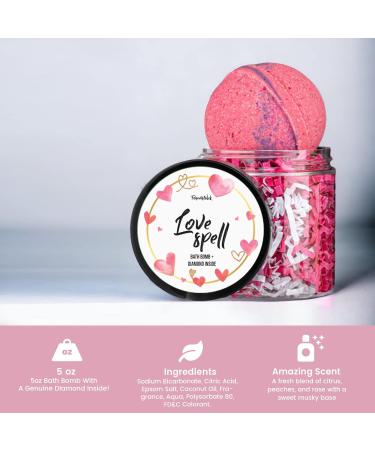 Foreverwick I Love You Mother s Day Gift Set | Perfect Sweet Gifts for Mom Grandma & Sister | Beautiful Mother's Day Candle | Ideal Birthday Valentine s & Christmas Gifts | Spa Gifts for Women - Buy Online on GoSupps.com