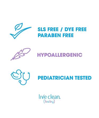 LIVE CLEAN Non Petroleum Soothing Jelly 120g - Natural Relief for Skin Irritations - Buy Online on GoSupps.com