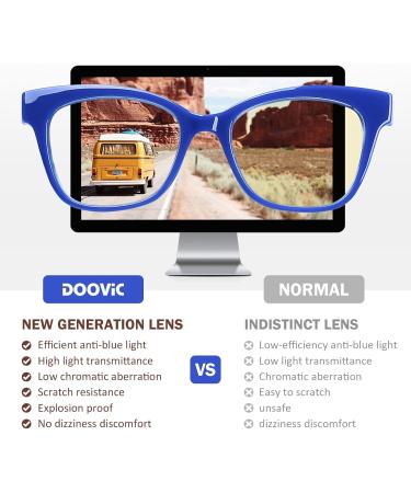 DOOViC 4-Pack Blue Light Blocking Reading Glasses for Women - Anti Eyestrain Classic Style Spring Hinge 1.75 Strength 4 Colors - Buy Online on GoSupps.com