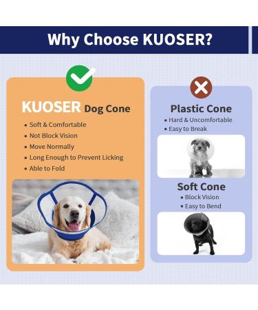 Kuoser Adjustable Dog Collar Comfort Cone - Leak Protection Breathable Recovery Wear for Dogs & Cats - XL Blue - Buy Online on GoSupps.com
