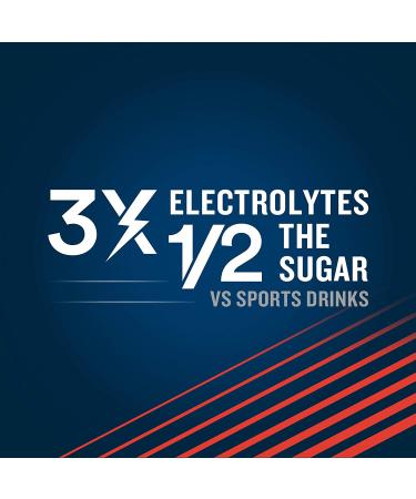 DripDrop Hydration Electrolyte Powder Packets - Hot Classics Variety Pack - 16 Count Spiced Apple Cider, Hibiscus, Honey Lemon Ginger, Decaf Green Tea - Buy Online on GoSupps.com