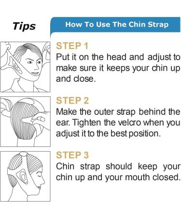Adjustable Anti Snore Chin Strap for Cpap Users - Effective Stop Snoring Device for Men and Women - Buy Online on GoSupps.com