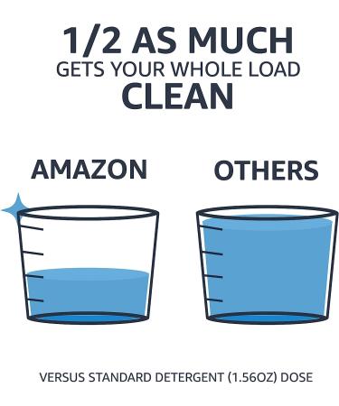 Amazon Basics 110 Loads Free & Clear Laundry Detergent, 82.5 Fl Oz - Concentrated Liquid (Previously Solimo) - Buy Online on GoSupps.com