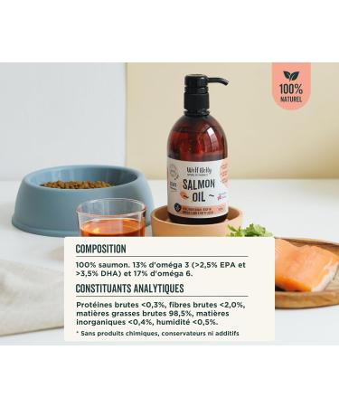 Wolf Belly - 100% Natural Salmon Oil for Dogs and Cats (500 ml) Rich in Omega 3 6 9 and Vitamin E Healthy Skin and Shiny Coat Strong Joints Healthy Immune System - Made in EU - Buy Online on GoSupps.com