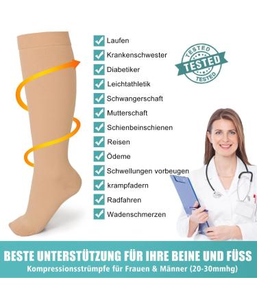 Evolyline Medical Compression Stockings 20-30 mmHg for Men & Women | Closed Toe Support Socks for Varicose Veins & Edema - Beige - Buy Online on GoSupps.com