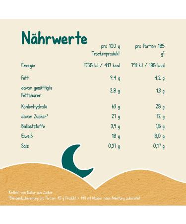 Milupa Milk Porridge Butter Biscuit Nutritious Baby Porridge for 6 Months & Up | International Shipping Available - Buy Online on GoSupps.com