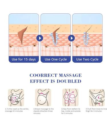 Stretch Strip Oil - Essential Massage Oil for Stretch Marks & Skin Care Treatment - Buy Online on GoSupps.com