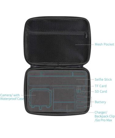 Medium Surface-Waterproof Carrying Case for GoPro, DJI Osmo Action, AKASO, Campark, YI Action Cameras - Buy Online on GoSupps.com