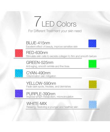 Buy Houzzi LED Face Mask | Red & Blue Light Therapy for Radiant Skin - International Shipping Available - Buy Online on GoSupps.com