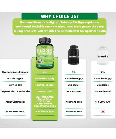 Organic Black Seed Oil Capsules 500mg - 2 Packs, 4 Months Supply | 4% Thymoquinone, Vitamin E & Omega 3 6 9 | Immune System & Joint Health Support - Buy Online on GoSupps.com