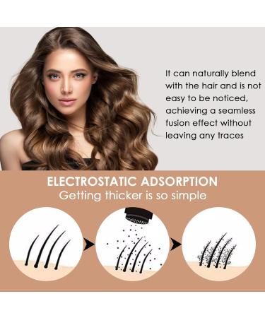 27.5g Hair Fibers High Quality Hair Thickening Fibers For Naturally Thicker Looking Hair Multiple Colors Available (Light Brown) - Buy Online on GoSupps.com