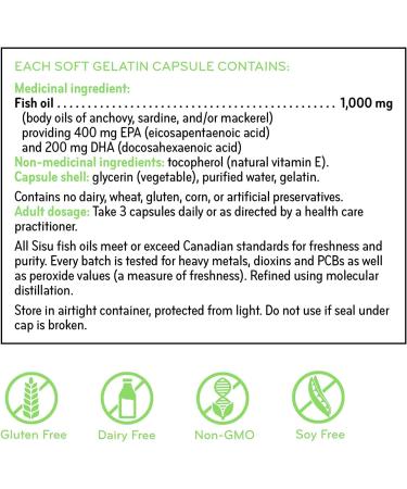 Omega 3 1000mg 150 soft gels & Magnesium 250 mg 100 VC Nutritional Supplement+ 100 VC - Buy Online on GoSupps.com