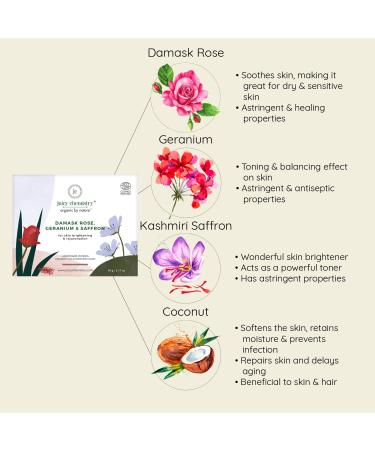 Juicy Chemistry Certified Organic Natural Soap Bar for Women | Skin Brightening & Rejuvenation with Damask Rose Geranium & Saffron | 90g International Shipping - Buy Online on GoSupps.com