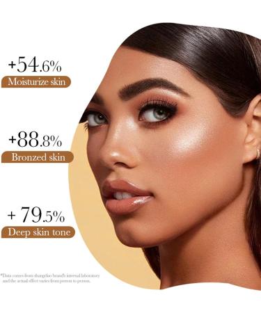 Self Tanning Lotion Black Body Bronzer & Sunless Moisturizer Natural Tanning Accelerator Lotion Ultra Dark & Medium Skin Tone To Tan Best Gradual Tanning Lotion - Buy Online on GoSupps.com