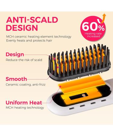 FRANO Cordless Hair Straightener Brush - Portable Mini Hot Comb for Travel Fast Heating & Negative Ions - USB & Type-C Charging - Lightweight & Stylish (White - Buy Online on GoSupps.com