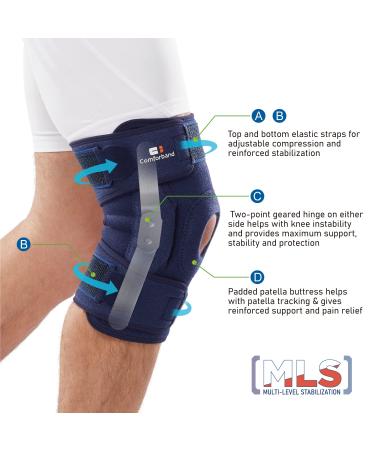 Comforband Adjustable Hinged Knee Brace | Open Patella Stabilizer for ACL, PCL, MCL Injuries | Meniscus Tear Support for Arthritis, Recovery, and Sports | One Size Fits Most - Buy Online on GoSupps.com