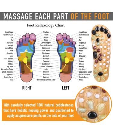 Earth Stone Acupressure Massage Slippers for Women Size 6-7 | Therapeutic Reflexology Sandals for Foot Acupoint Massage and Arch Pain Relief - Buy Online on GoSupps.com