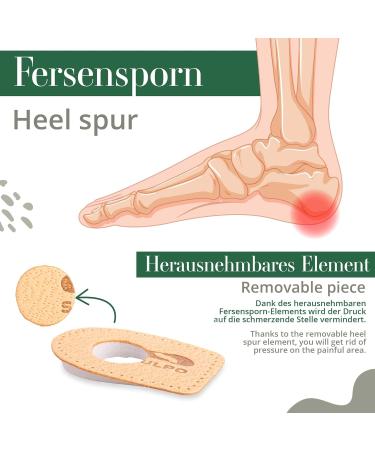 Sulpo Heel Spur Pillows - 2 Pairs Leather & Latex Foam Shoe Inserts for Pain Relief Achilles Tendon Support - Unisex Beige Size 35-41 - Buy Online on GoSupps.com