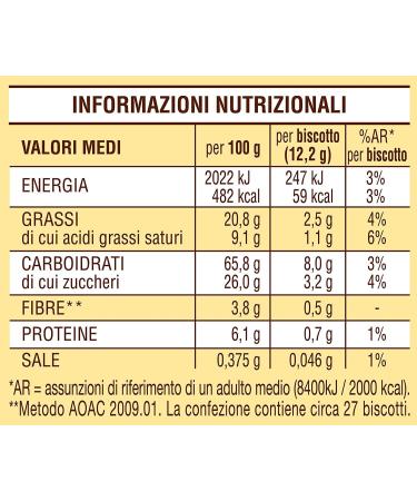  Pavesi Pavesi Barilla Biscuits Gocciole Test Kit Chocolate Dark Coconut Biscuits + Mulino Bianco Pan di stelle Abbracci Nascondini Cuori di Mela Batticuori 350 g - Buy Online on GoSupps.com
