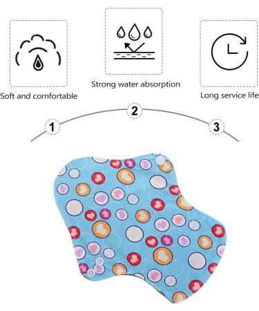 Exceart 6PC Reusable Menstrual Pads & Incontinence Pads - Eco-Friendly Cloth Pads with Carry Bag for Women - Buy Online on GoSupps.com