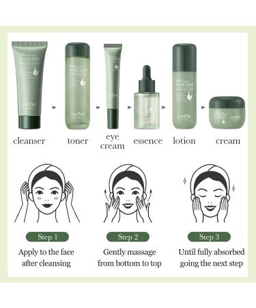 Luxurious Avocado Skincare Set | 6-in-1 Anti-Aging Facial Kit for Women & Teens | Hydrating & Collagen Boosting Gift Set - Buy Online on GoSupps.com