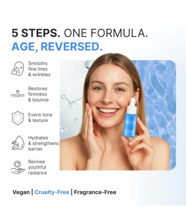 SkinHybrid Copper Peptides Serum for Face - Lightweight Anti Aging Serum with GHK-Cu Peptide Niacinamide & Collagen for Firmer Plumper Youthful Skin (30ml / 1 fl oz) - Buy Online on GoSupps.com