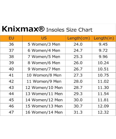 Knixmax Memory Foam Shoe Inserts for Women - Comfort Insoles for Sneakers & Boots - Buy Online on GoSupps.com