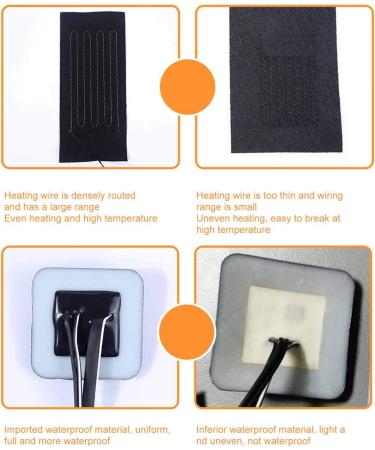 Portable Electric USB Heating Pillows for Warmth | Washable Adjustable Temperature & Waterproof | Perfect for Camping & Outdoors - Buy Online on GoSupps.com