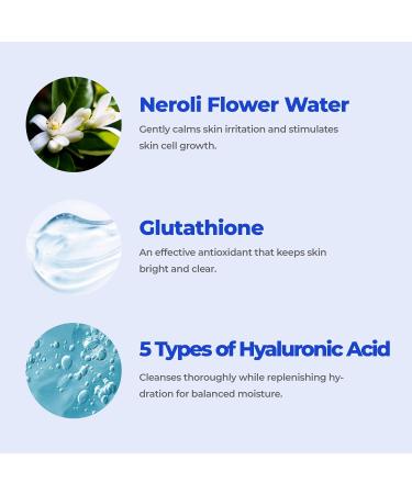 ROVECTIN Pore Care LHA Refining Ampoule - Daily Anti-Aging Serum with Neroli | 30ml - Gentle Pore Refinement for All Skin Types - Buy Online on GoSupps.com