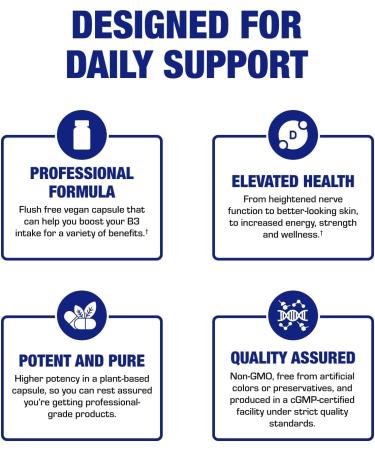 High Absorption Vitamin B3 Niacin Flush Free - Clinical Formula Flush Free Niacin Supplement from Inositol Hexanicotinate for Heart Skin & Nerve Support - Vegan Non-GMO Made in The USA - 100 Servings - Buy Online on GoSupps.com