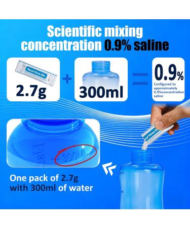Deyuoau Pre-Mixed Neti Pot Salt Packets 100 Count - USP Grade for Nasal Irrigation Sinus & Allergy Relief - Refill Packets - Buy Online on GoSupps.com
