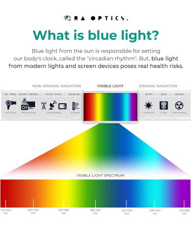 Ra Optics Nate Frame with Daylight Lenses - Premium Blue Light Glasses for Eye Health Fatigue Relief & Enhanced Focus | Shop Internationally - Buy Online on GoSupps.com