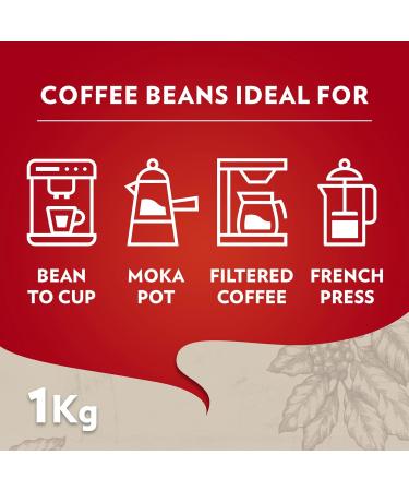 Buy Lavazza Qualit Rossa Coffee Beans 1000g - Premium Italian Coffee for International Shipping - Buy Online on GoSupps.com