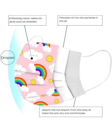 NcQifei 50 pcs Children's Disposable 3-Layer Face Masks | Cute Cartoon Print Breathable & Comfortable for Kids - Mouth & Nose Protection - Buy Online on GoSupps.com