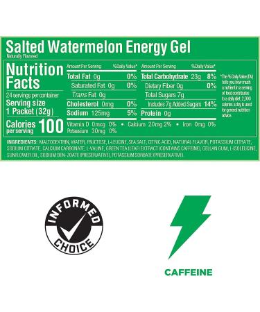 GU Energy Running Gels - 4 Gel Taster Pack - Sports Energy Gels For Running Cycling Triathlon (Salted Watermelon) - Buy Online on GoSupps.com