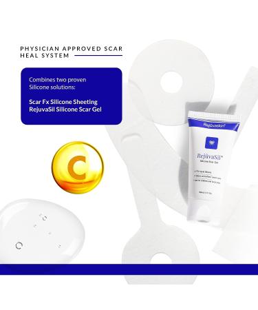 Rejuvaskin Scar Heal Kit for Breast Scars - Soften, Flatten, and Reduce Scars - Silicone Sheet & Medical Tape Included - Physician Recommended - Buy Online on GoSupps.com